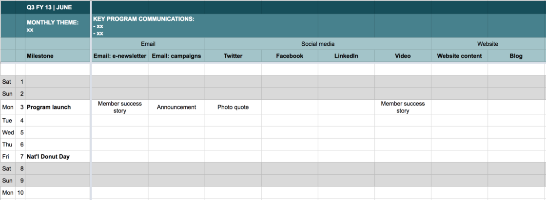 Excerpt of editorial calendar template spreadsheet: each day of the month is listed down column 1, while each communication channel is listed across the top row.